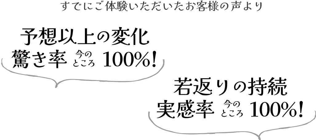 AIリフトパーマ