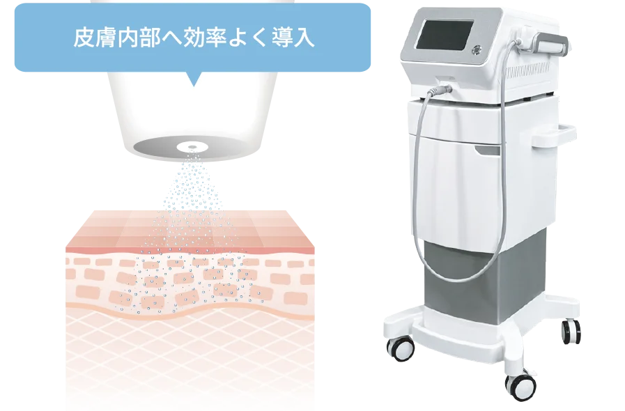【台数限定】高圧ジェットエアー ヒト幹細胞導入マシン 台数限定】高圧ジェットエアー ヒト幹細胞導入マシン 台数限定