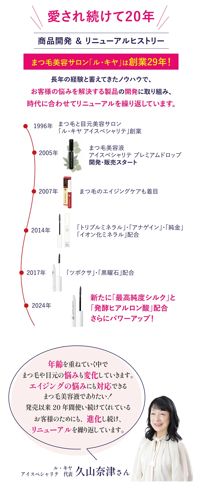 愛され続けて19年！商品開発リニューアルストーリー