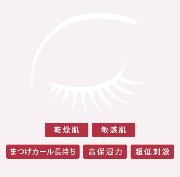 アイスペシャリテ®クレンジング_スライド 2